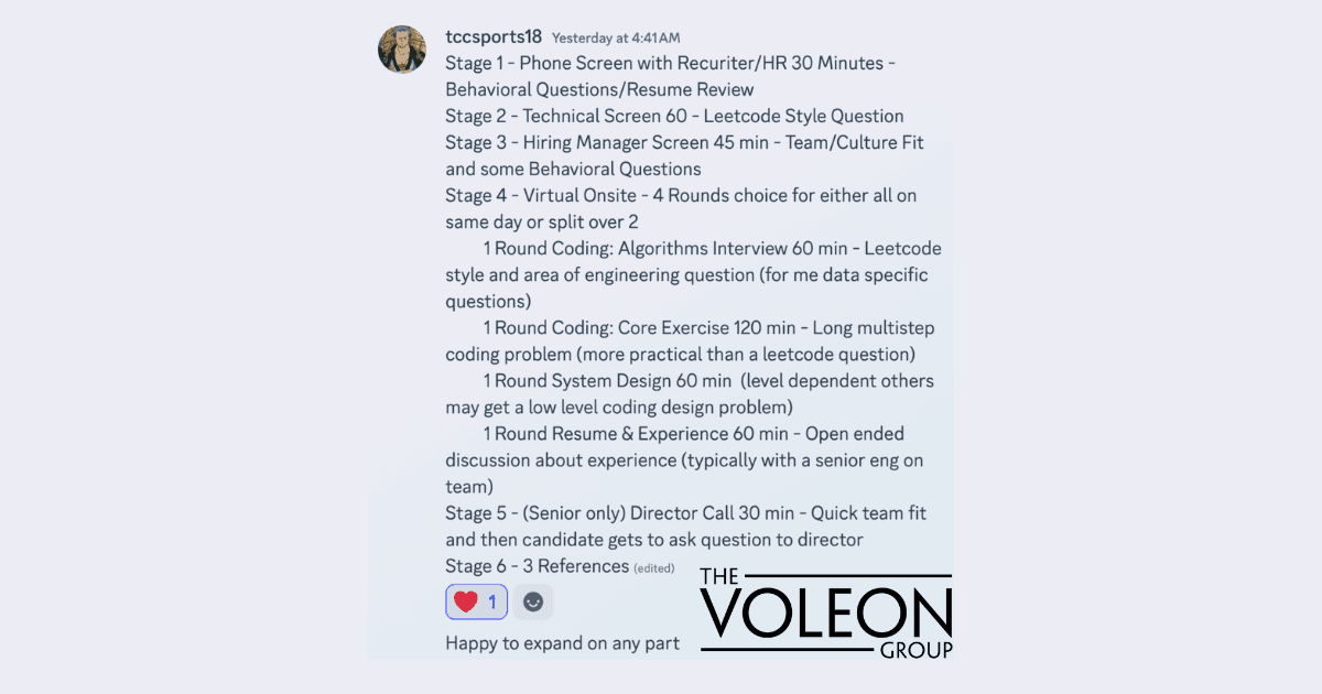 Voleon Interview Process for Software Engineers (C++)