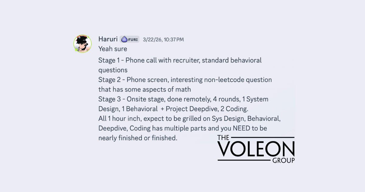 Voleon Interview Process for Software Engineers (Python)