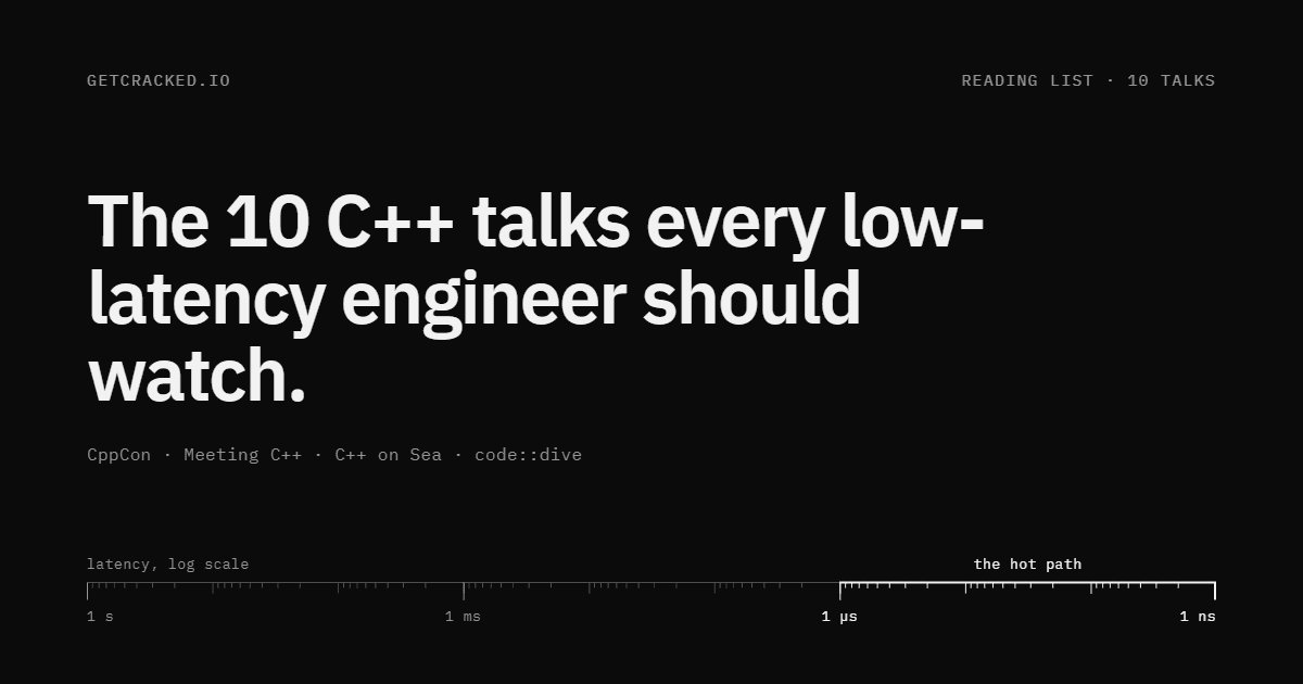 The Top 10 C++ Talks Every Aspiring Quant Dev Must Watch