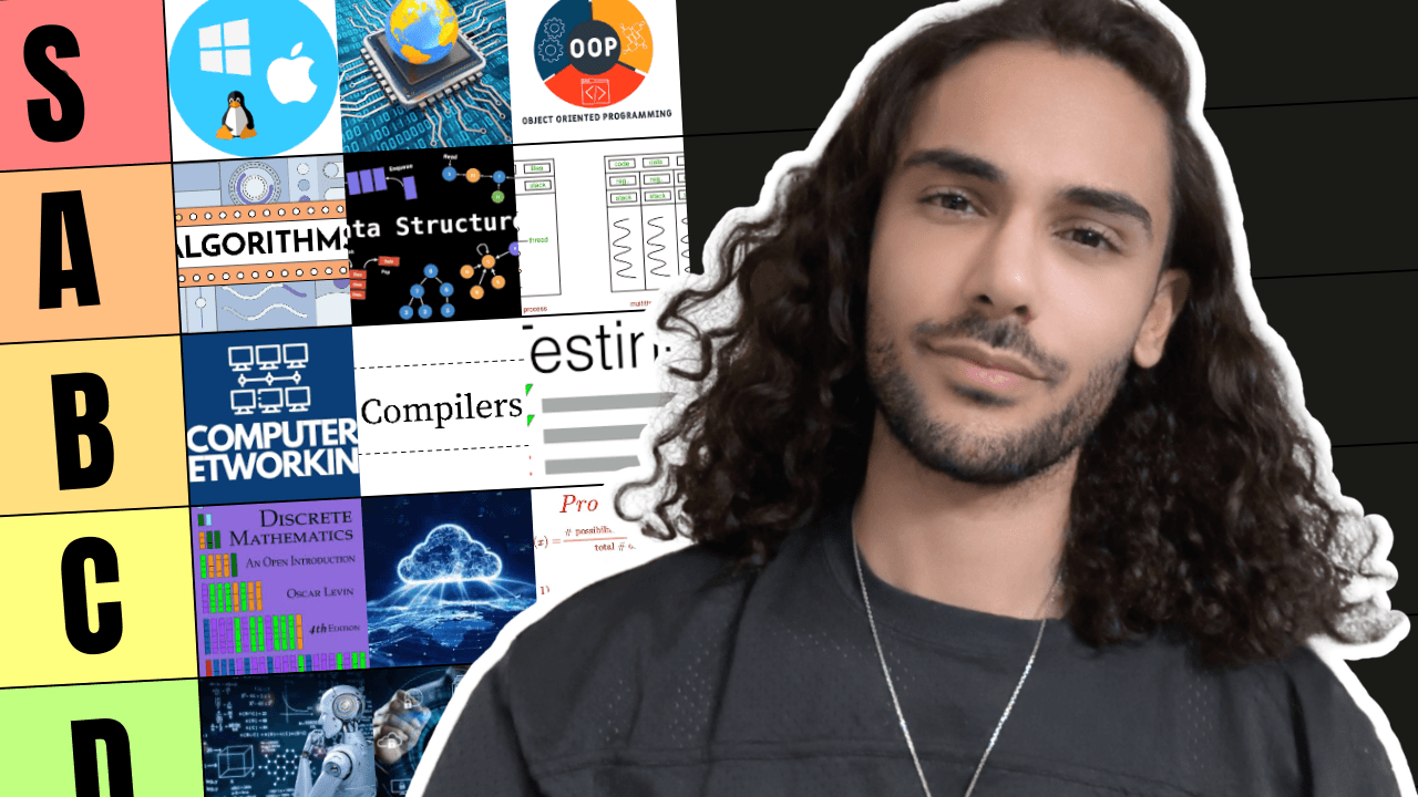 The Ultimate Computer Science Tier List for Quantitative Developers (2026 Guide)